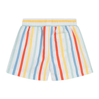 stripe swim short