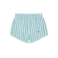 boardie C
