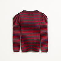 goura sweater